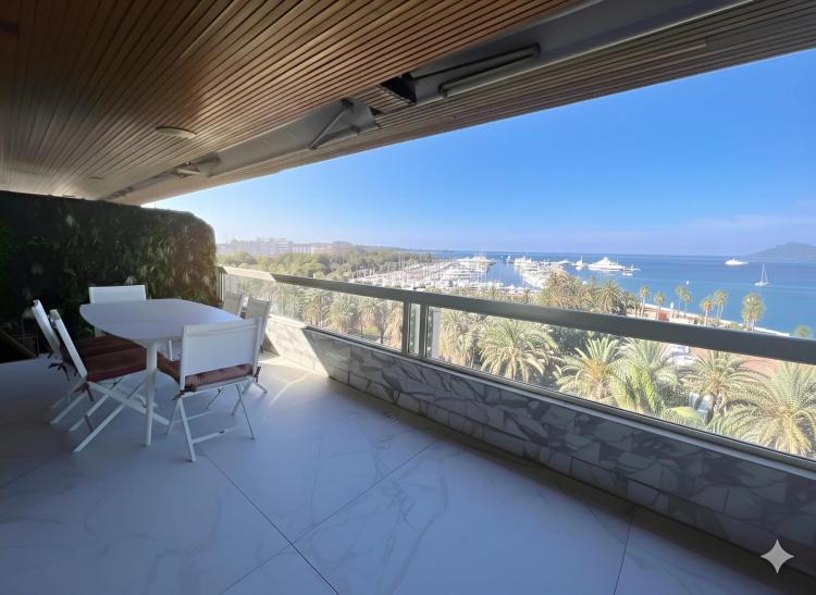 CANNES CROISETTE – 3P D'EXCEPTION – VUE MER PANORAMIQUE
