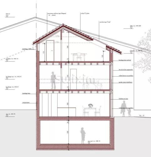 THPE village house in Meyrin