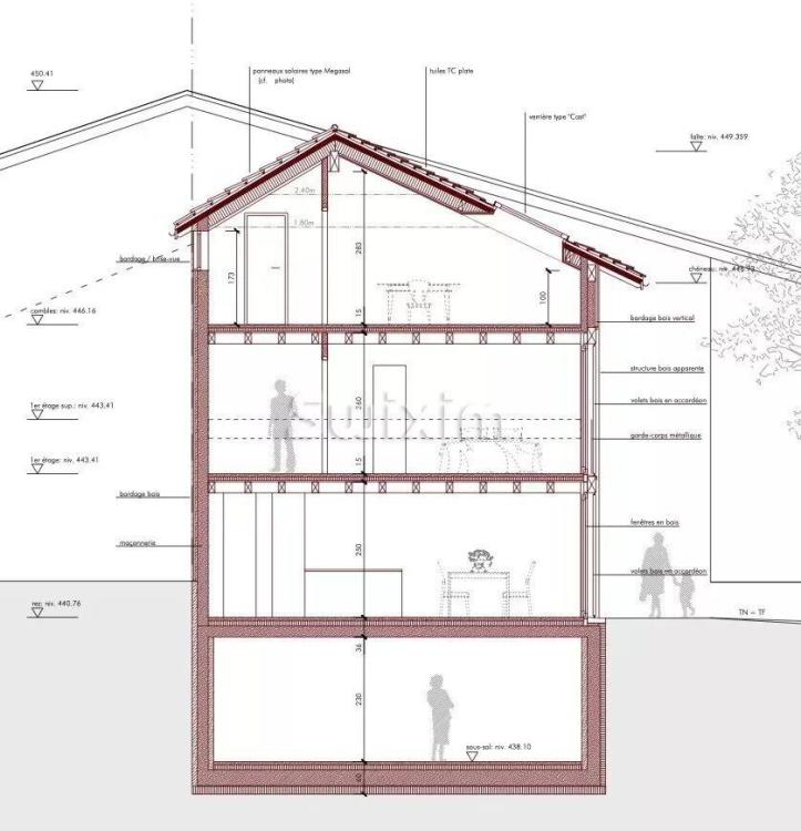 THPE village house in Meyrin